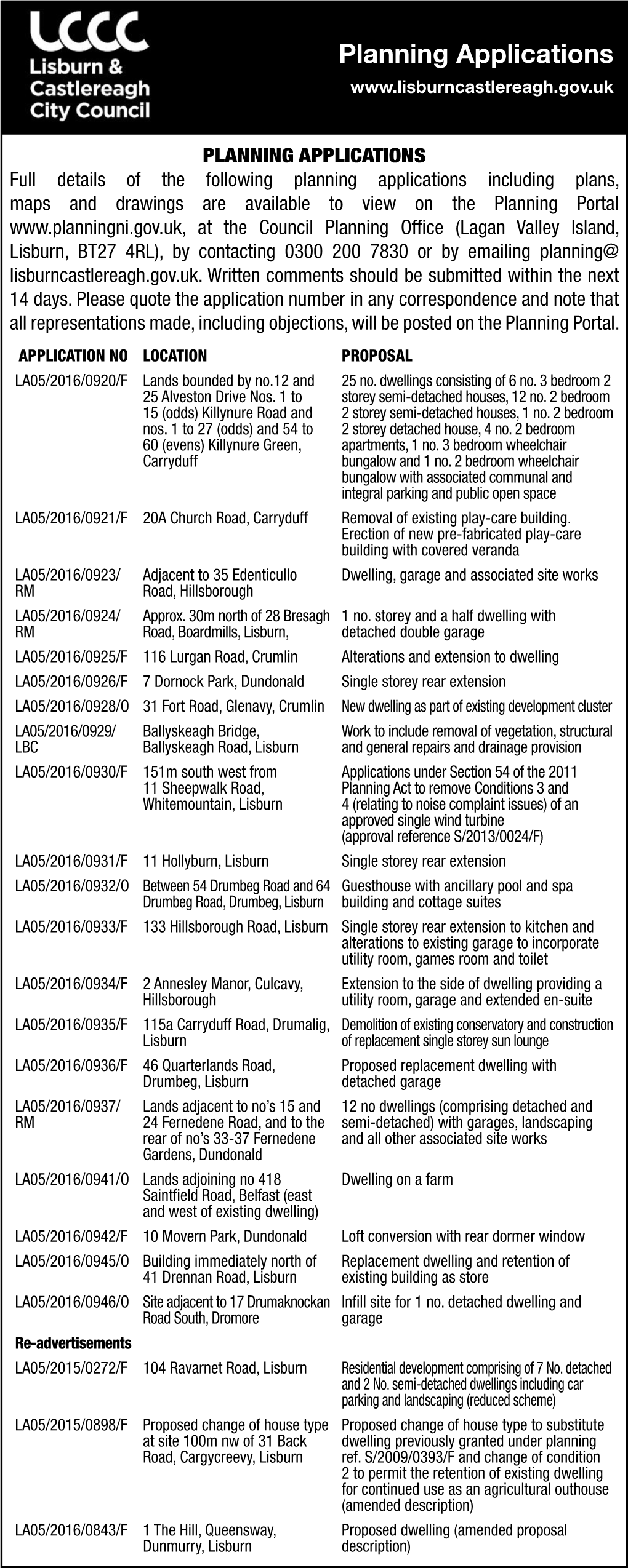 Planning Applications