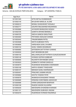 Scheme : Category 448 {66 AVENUE-PIMPLENILAKH} GP