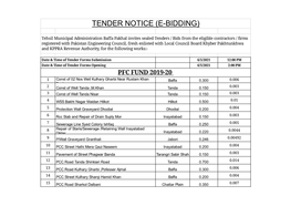 Tender Notice (E-Bidding)