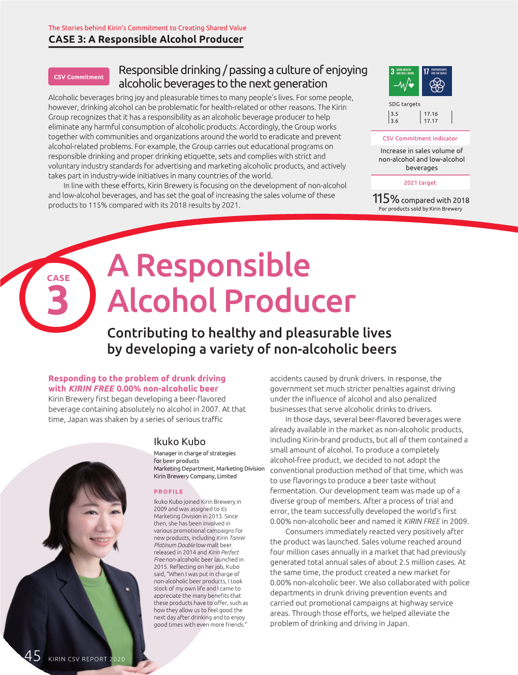 A Responsible Alcohol Producer