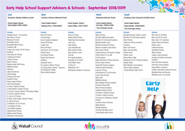 Early Help School Support Advisors & Schools - September 2018/2019