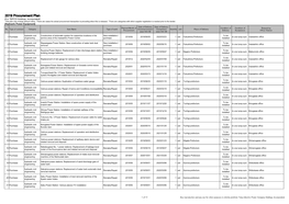 2019 Procurement Plan [For TEPCO Holdings, Incorporated] *This Plan May Change Without Notice