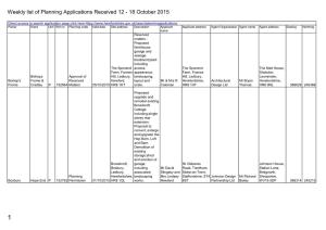 Planning Applications Received 11 to 18 October 2015