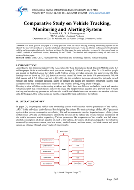 Comparative Study on Vehicle Tracking, Monitoring and Alerting System 1Aswathi A.R, 2S