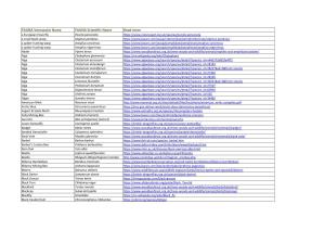 The PDF, Here, Is a Full List of All Mentioned