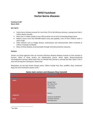 WHO Factsheet Vector-Borne Diseases