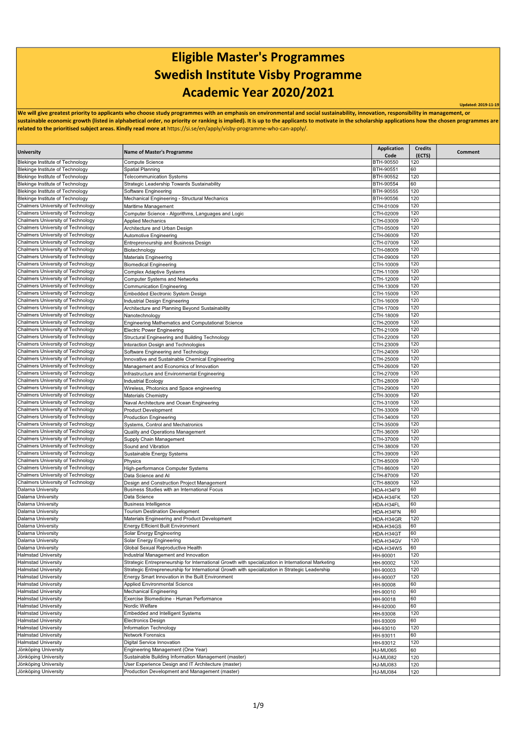 Eligible-Masters-Programmes-Visby