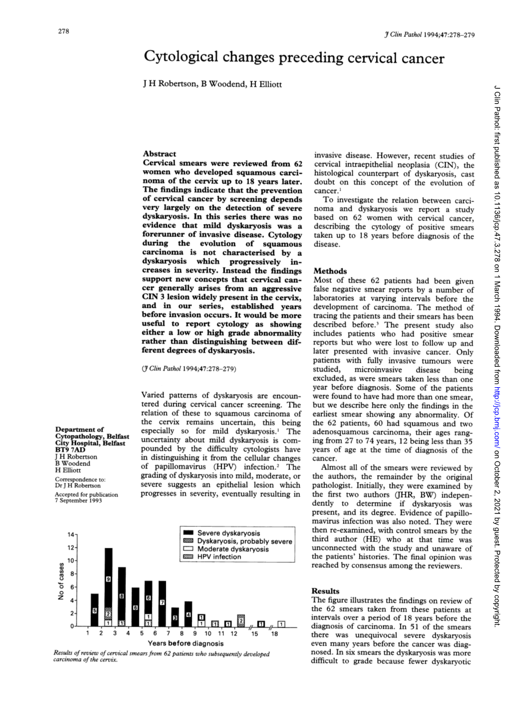 Cytological Changes Preceding Cervical Cancer