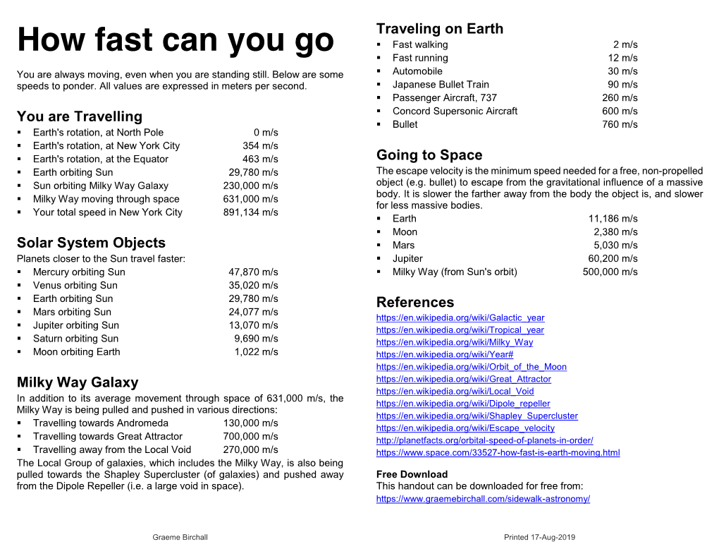 How Fast Can You Go