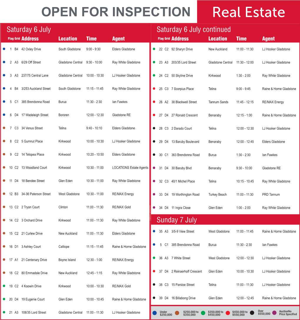 Real Estate Saturday 6 July Saturday 6 July Continued Flag Grid Address Location Time Agent Flag Grid Address Location Time Agent