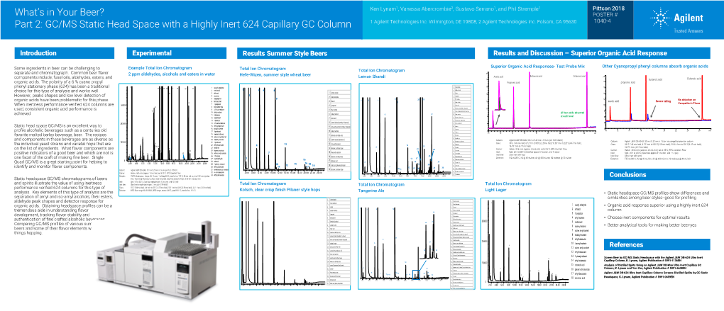 What's in Your Beer? Part 2: GC/MS Static Head Space with a Highly