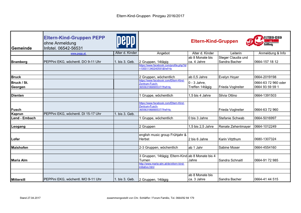 Eltern-Kind-Gruppen PEPP Ohne Anmeldung Eltern-Kind-Gruppen Gemeinde Infotel