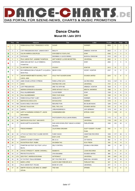 Dance-Charts.De