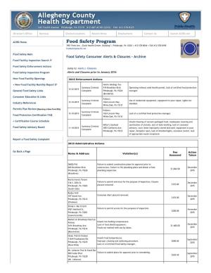 Food Safety Program