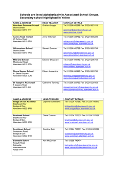 Schools Are Listed Alphabetically in Associated School Groups. Secondary School Highlighted in Yellow