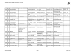 Veranstaltungen Ausgenommen Regelmäßige Dauerveranstaltungen Und Führungen