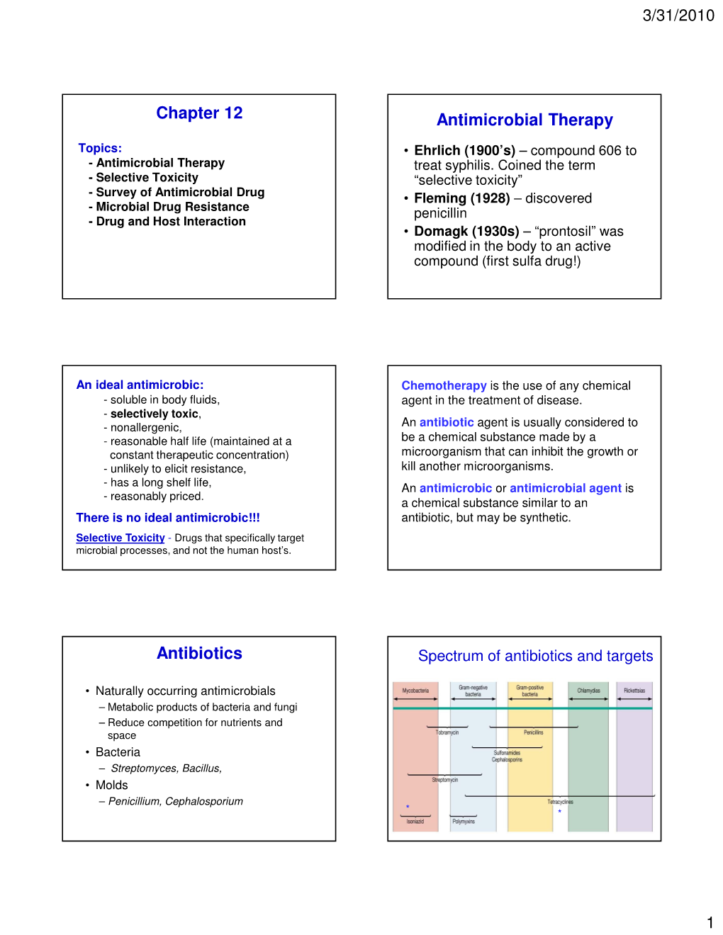 Chapter 12 Antimicrobial Therapy Antibiotics