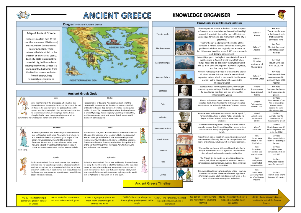 Ancient Greek Gods Ancient Greece Timeline - DocsLib