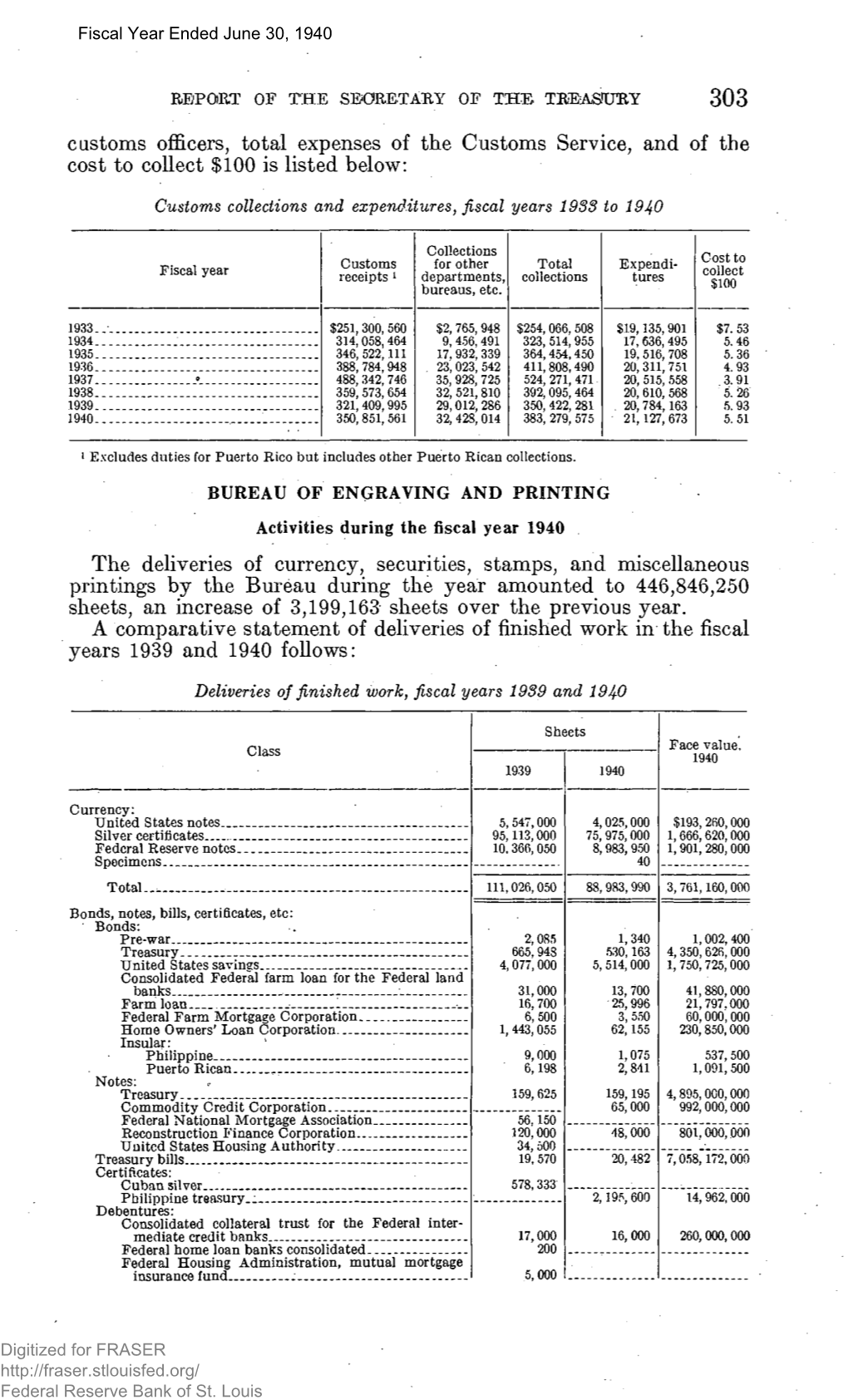 Bureau of Engraving and Printing