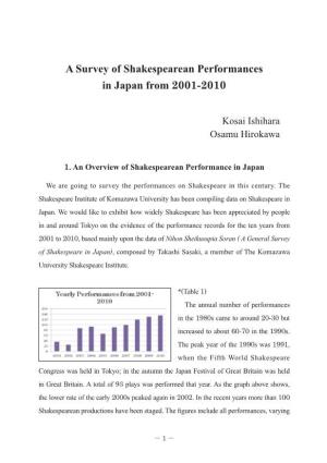 A Survey of Shakespearean Performances in Japan from 2001-2010
