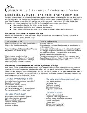 Semiotic/Cultural Analysis Brainstorming