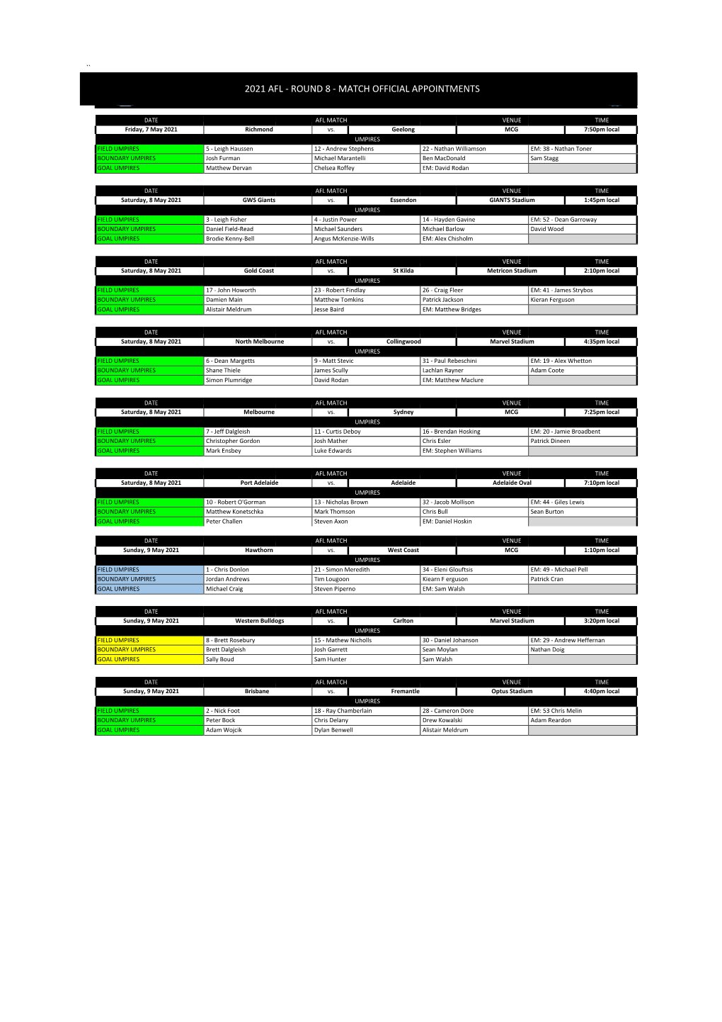 Round 8 - Match Official Appointments