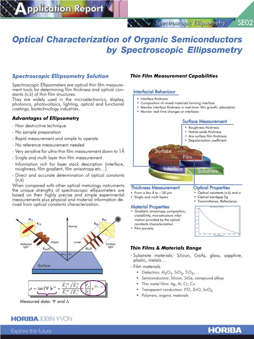 Optical Characterization of Organic Semiconductors by Spectroscopic Ellipsometry