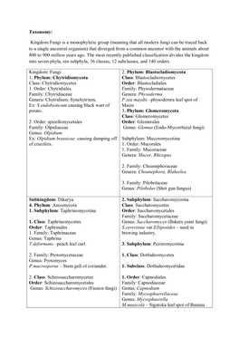 Taxonomy: Kingdom Fungi Is a Monophyletic Group (Meaning That