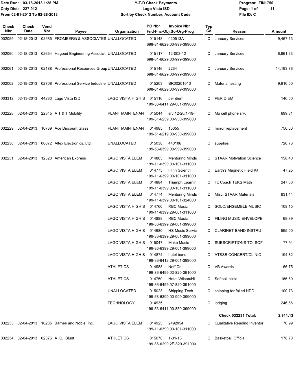 Check Nbr Check Date Reason Typ Cd Amount Date Run: Program