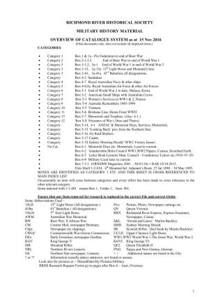 Military History Files Index (Pdf)