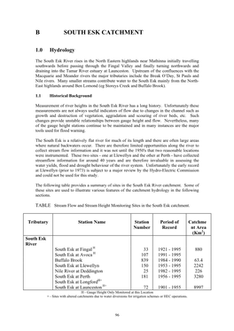 B South Esk Catchment