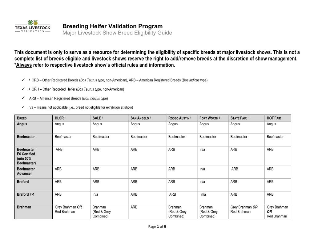 Breeding Heifer Validation Program Major Livestock Show Breed Eligibility Guide