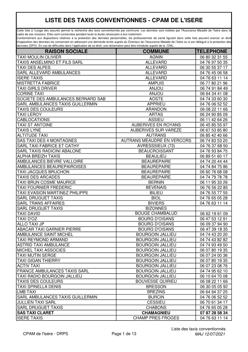 Liste Des Taxis Conventionnes - Cpam De L'isere