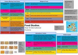 Food-Technology