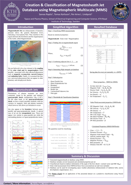 Introduction Magnetosheath Jets Resulted Database Summary