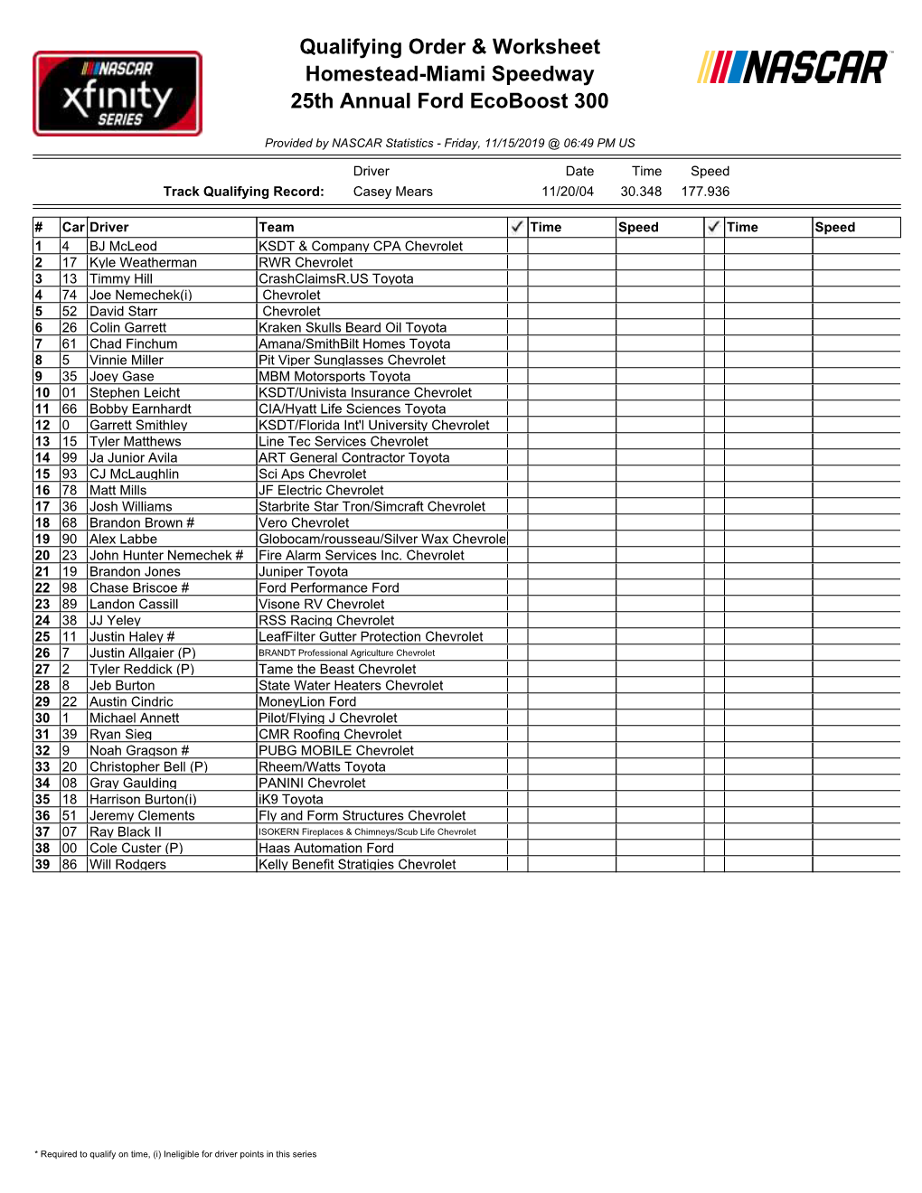 Qualifying Order & Worksheet Homestead-Miami Speedway 25Th Annual Ford Ecoboost 300