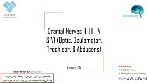 Cranial Nerves II, III, IV & VI (Optic, Oculomotor, Trochlear, & Abducens)