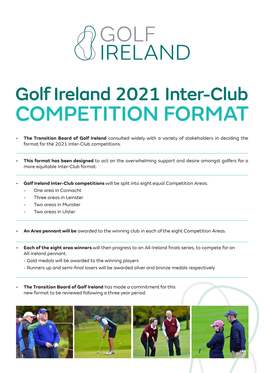 Golf Ireland – Inter-Club Competition Information