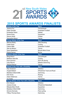2015 Sports Awards Finalists