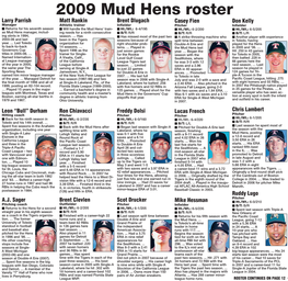 2009 Mud Hens Roster