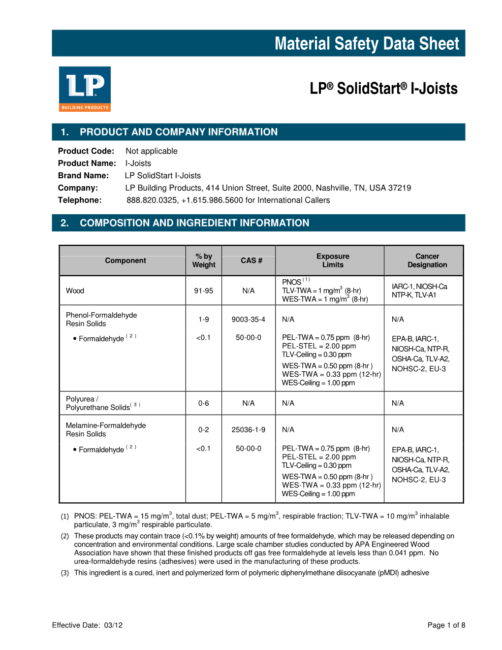 Material Safety Data Sheet