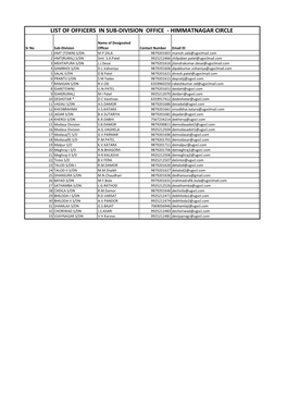List of Officers in Sub-Division Office - Himmatnagar Circle