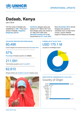 Dadaab, Kenya JULY 2019
