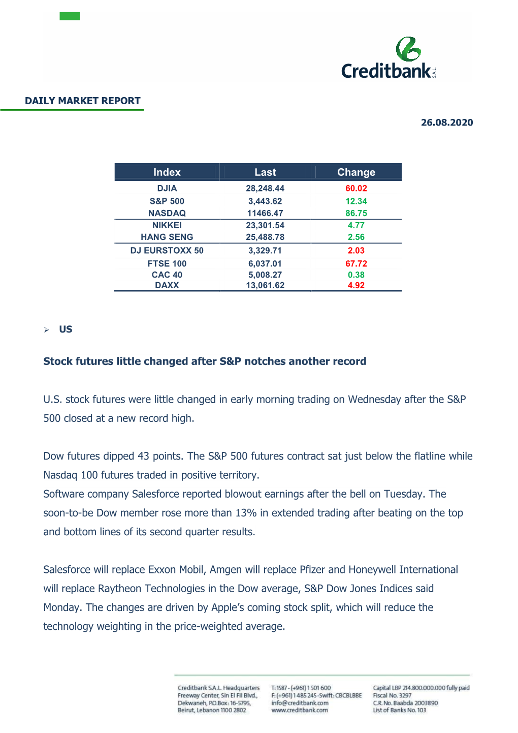 Index Last Change Stock Futures Little Changed After S&P Notches Another