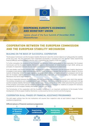 Cooperation Between the European Commission and the European Stability Mechanism