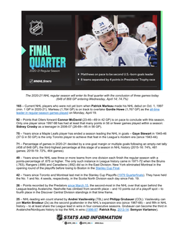 The 2020-21 NHL Regular Season Will Enter Its Final Quarter with the Conclusion of Three Games Today (648 of 868 GP Entering Wednesday, April 14; 74.7%)