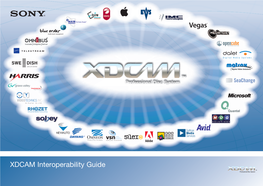 XDCAM Interoperability Guide SONY53305 XDCAM 8/16/07 7:10 AM Page 4 SONY53305 XDCAM 8/16/07 7:10 AM Page 5