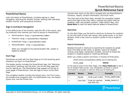 Powerschool Basics Quick Reference Card