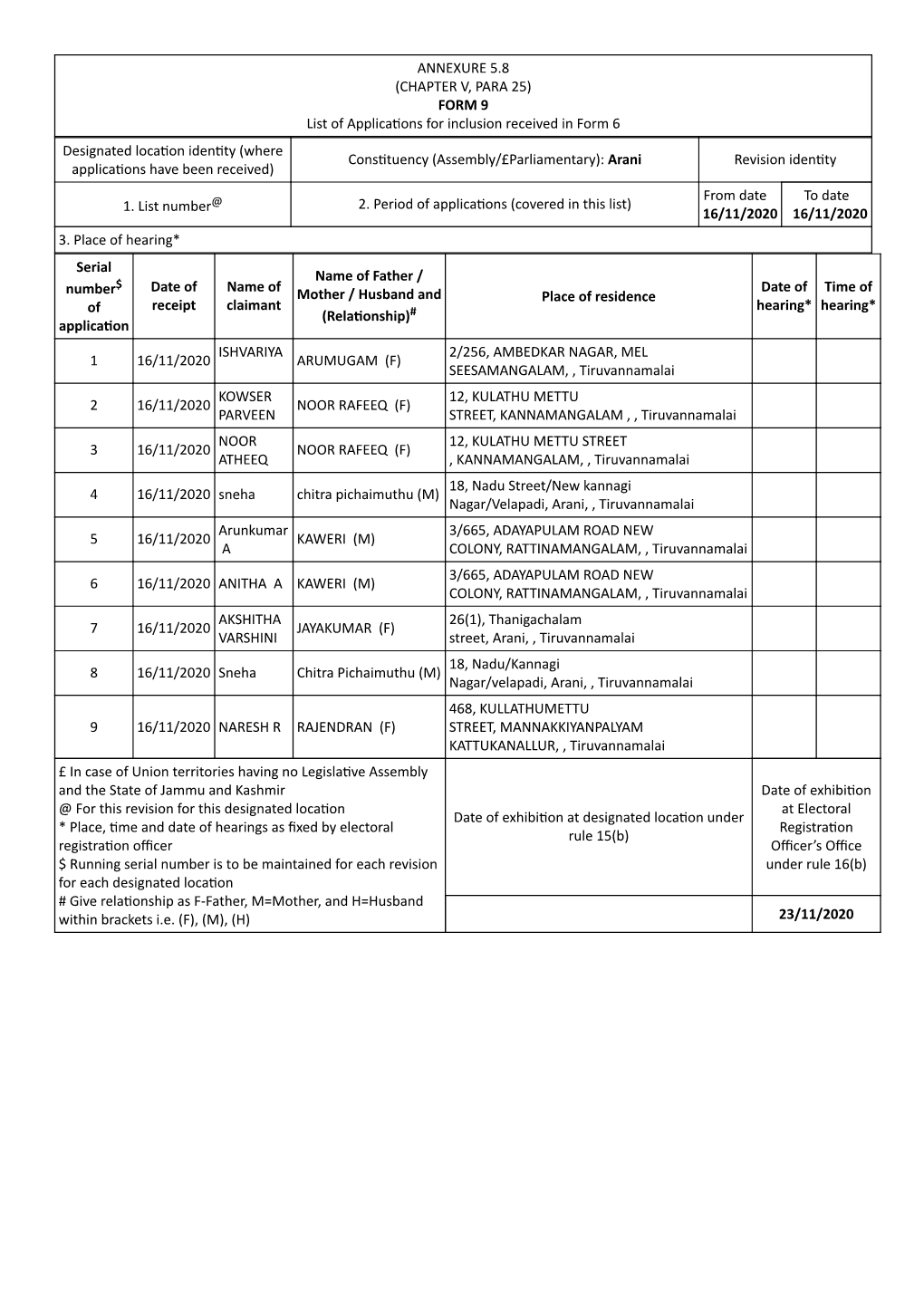 ANNEXURE 5.8 (CHAPTER V, PARA 25) FORM 9 List of Applica Ons For