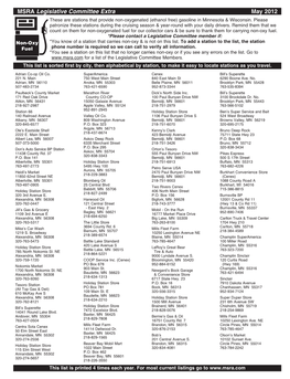 Non-Oxygenated Gas List